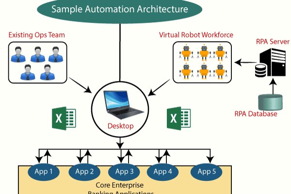 Действующие ссылки на кракен