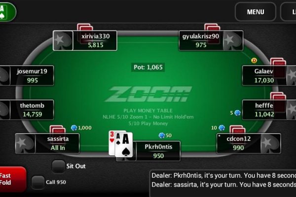 Рабочая ссылка на кракен в торе