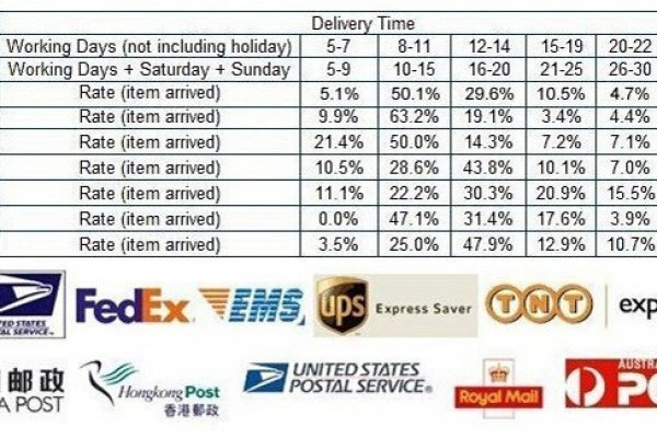 Сайт кракен зайти