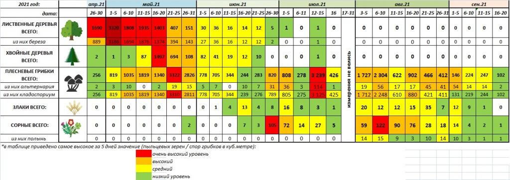 Кракен сайт ссылка kr2web in
