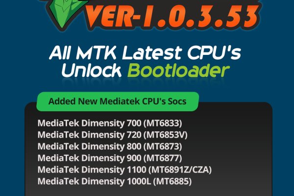 Актуальные ссылки на кракен тор