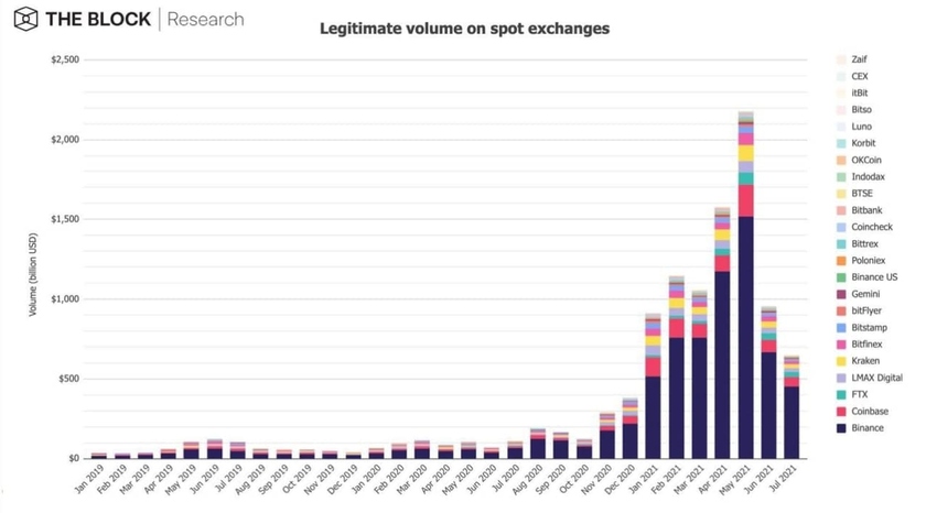 Kra38.cc Вход на сайт главная страница