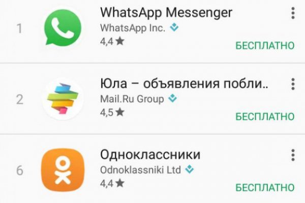 Спрут мега кракен