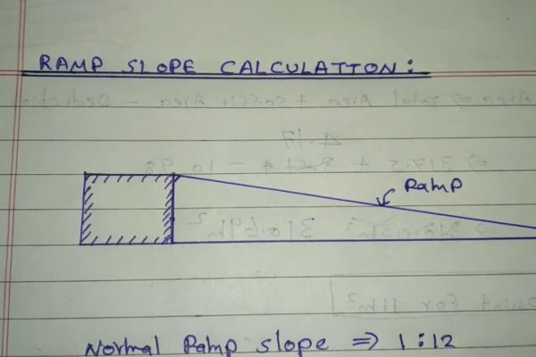 Модератор на кракене