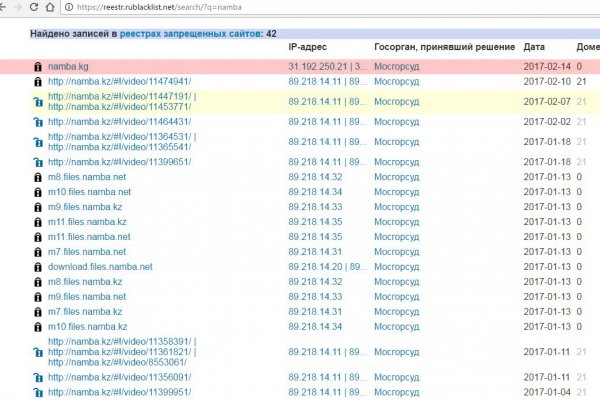 Kra49.cc Вход на сайт главная страница